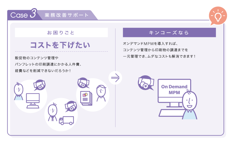 販促物管理支援サービスで販促物のコスト削減を実現します