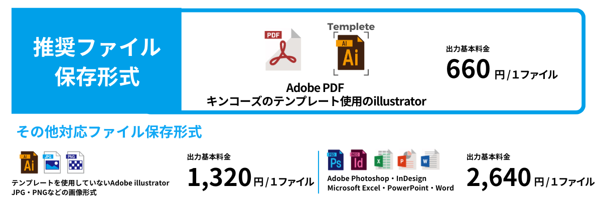 推奨ファイル保存形式:adobe PDF キンコーズのテンプレート仕様のIllustrator 出力基本料金660円/1ファイル その他対応ファイル保存形式 テンプレートを使用していないIllustrator jpg・png等の画像形式:出力基本料金1,320円/1ファイル Photoshop・inDesign・Microsoft Excel・PowerPoint・Word:出力基本料金2,640円/1ファイル