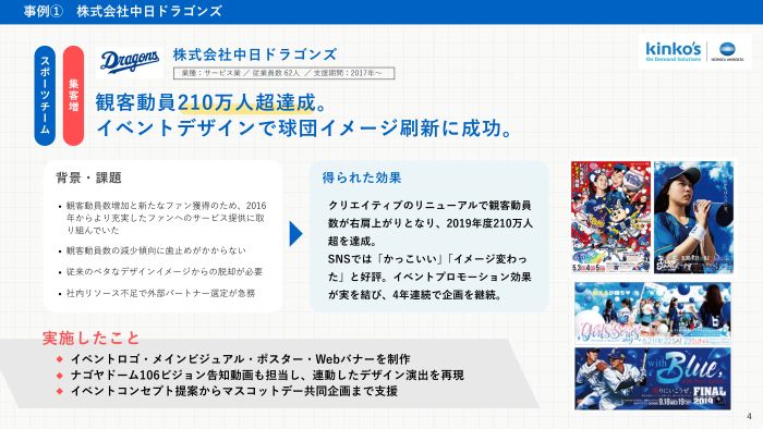 資料ダウンロードサンプル３