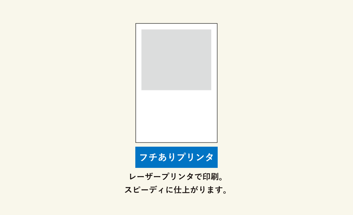 フチありプリンタ、レーザープリンタで印刷。スピーディに仕上がります。