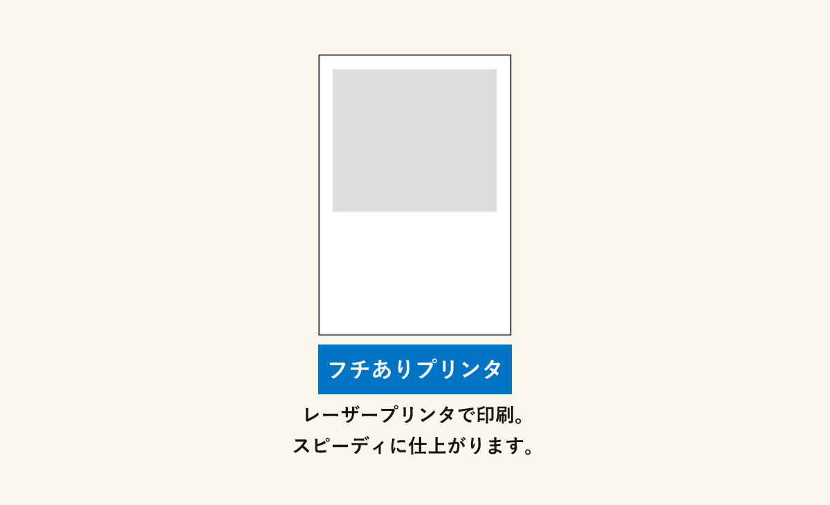 フチなし印画紙、四方にフチがなく、よりキレイに仕上がります。フチありプリンタ、レーザープリンタで印刷。スピーディに仕上がります。