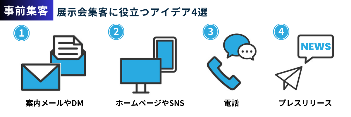 【事前集客】展示会の集客に役立つアイデア4選