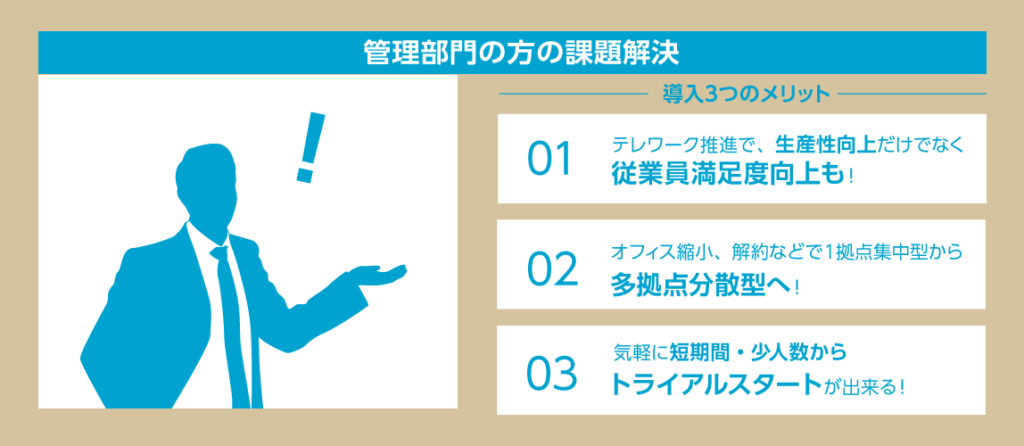 テレワーク促進で生産性向上だけでなく、従業員満足度向上も!
オフィス縮小、解約等で1拠点集中型から他拠点分散型へ!
気軽に短期間、少人数からトライアルスタートできる!