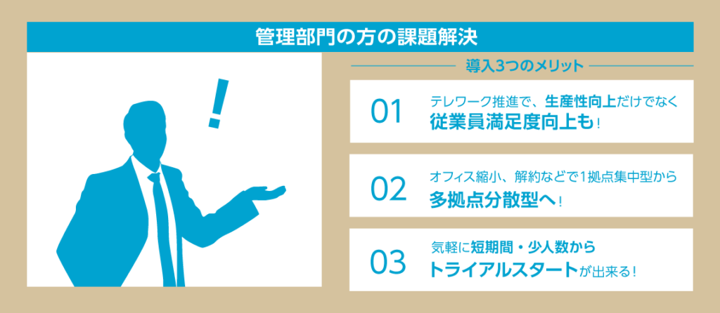 テレワーク促進で生産性向上だけでなく、従業員満足度向上も！
オフィス縮小、解約等で１拠点集中型から他拠点分散型へ！
気軽に短期間、少人数からトライアルスタートできる！