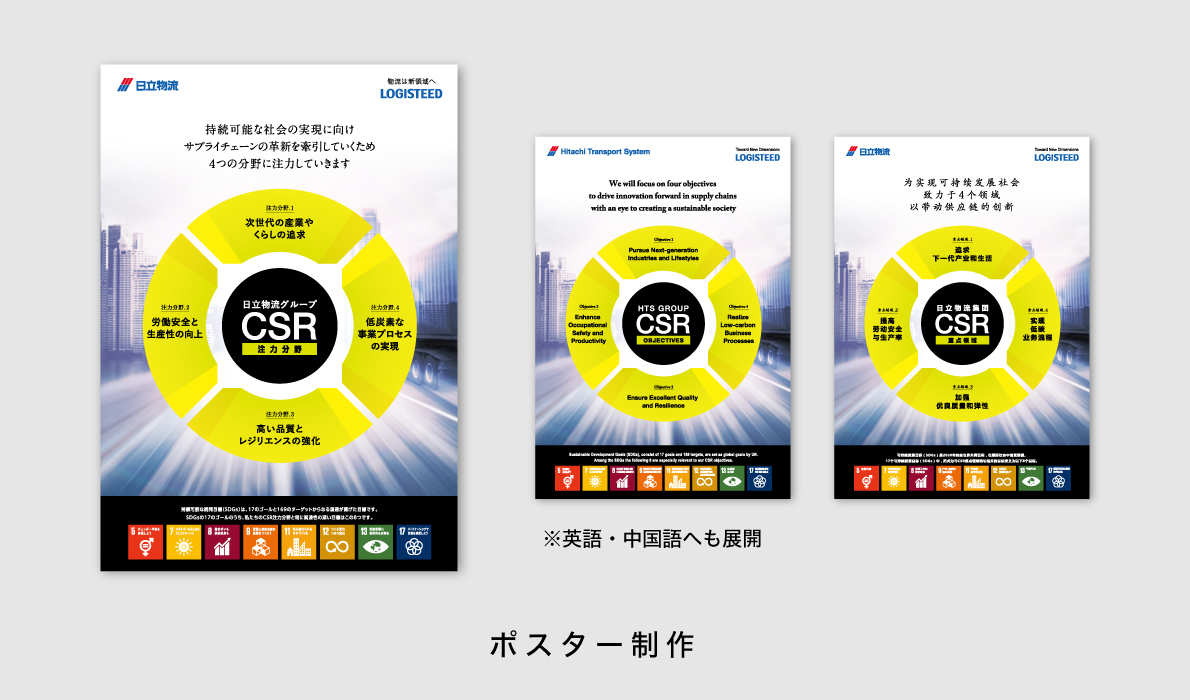 サイネージ制作