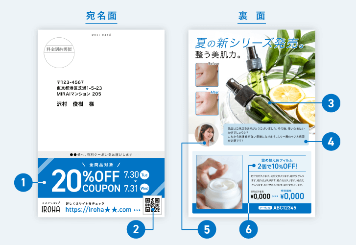 パーソナライズDMについて詳しく見る