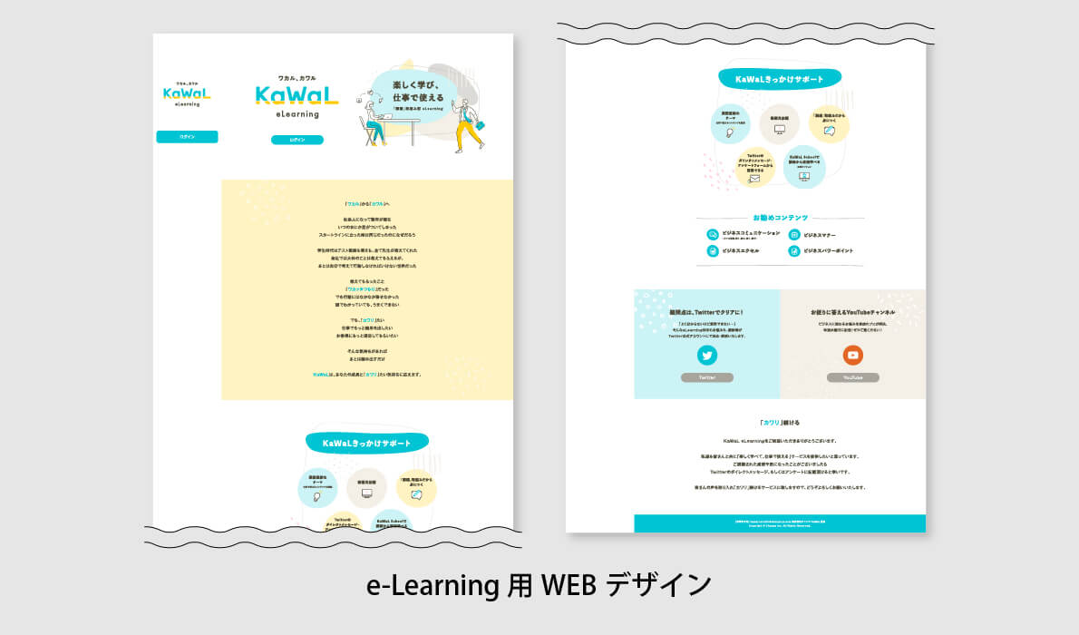 ウェブデザイン制作