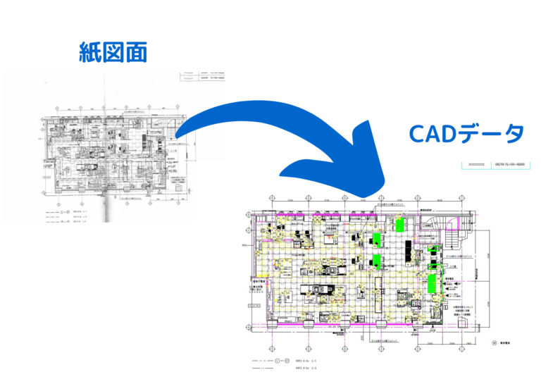 図面のCADデータ化