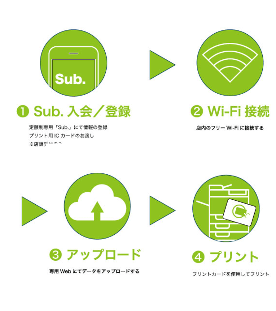 専用です！売り切れています！