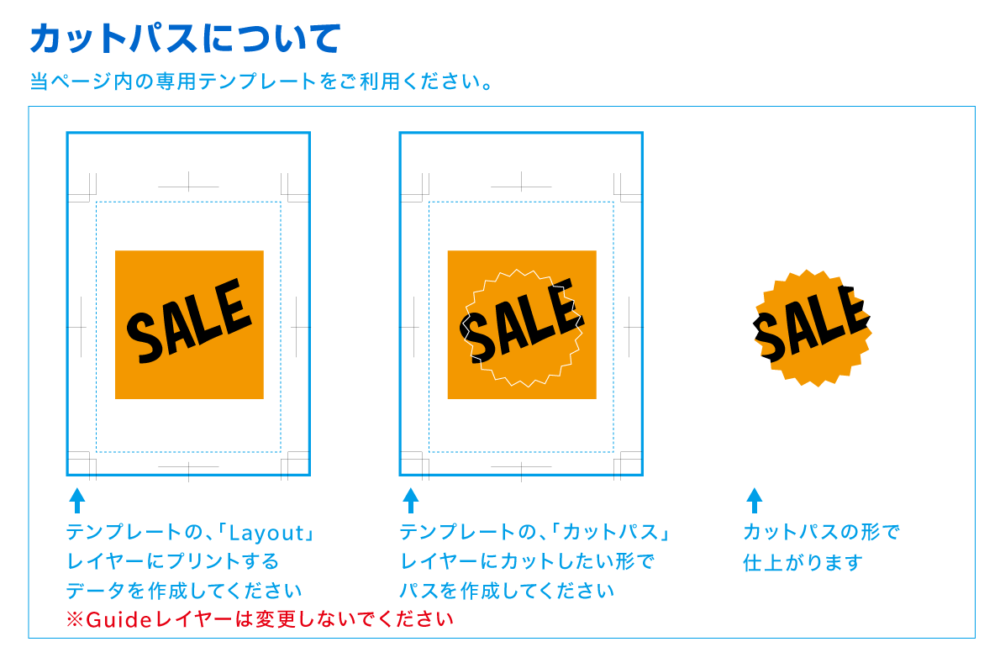 等身大パネルセット（2つ折りタイプ） コピー・プリント・ポスター・名刺・製本などオンデマンド印刷のキンコーズ・ジャパン