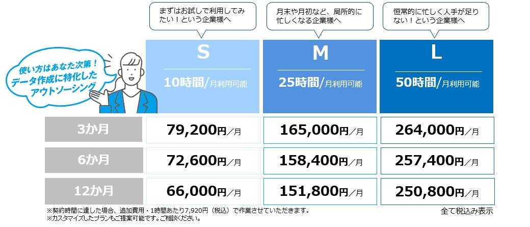価格表一覧