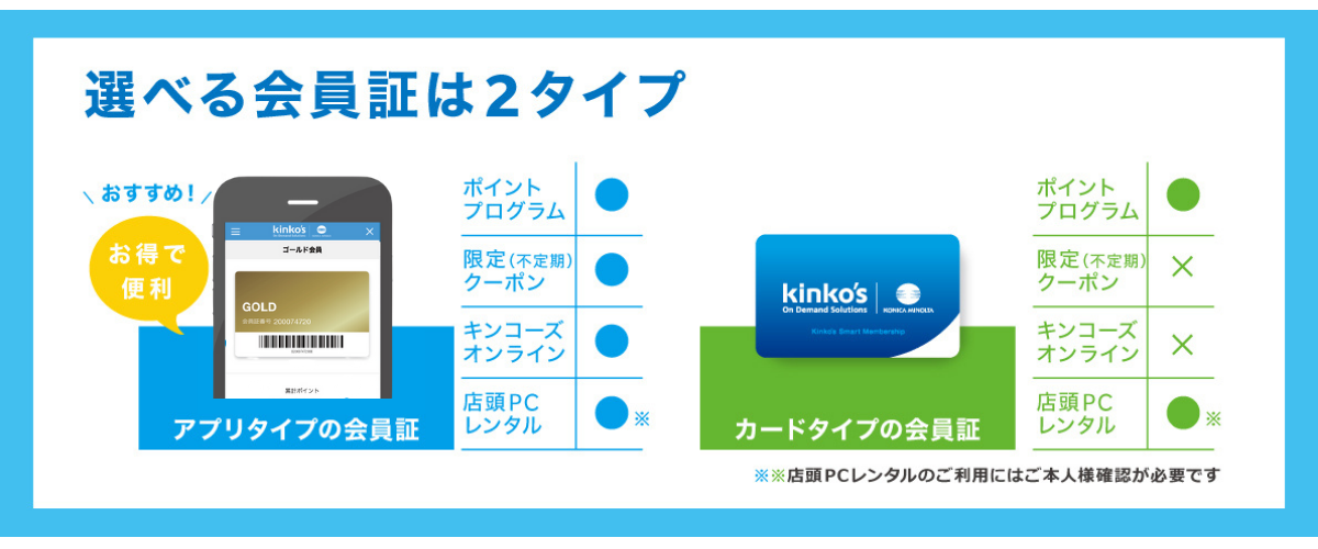 選べる会員証は、アプリタイプとカードタイプの2種類がございます。
