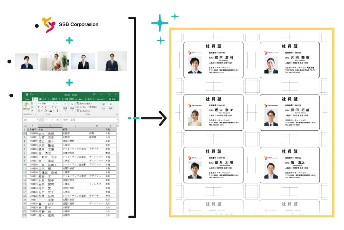 名刺や賞状など、ベースを元に複数種のデータ作成