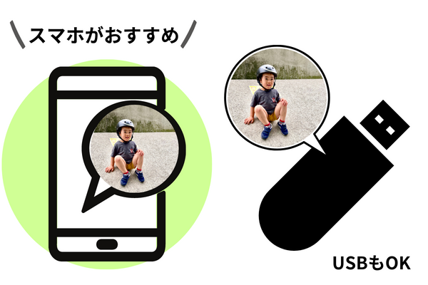 スマホかUSB