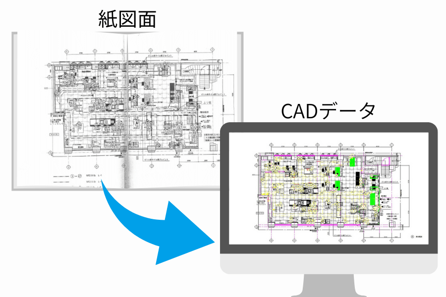 紙図面のPDFデータ化、CADデータ化も一括で対応できます
