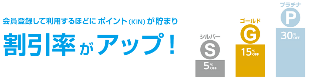 会員登録して利用するほどポイント(KIN)が貯まり、割引率がアップ!ぜひキンコーズ・スマートメンバーシップ会員にご登録ください