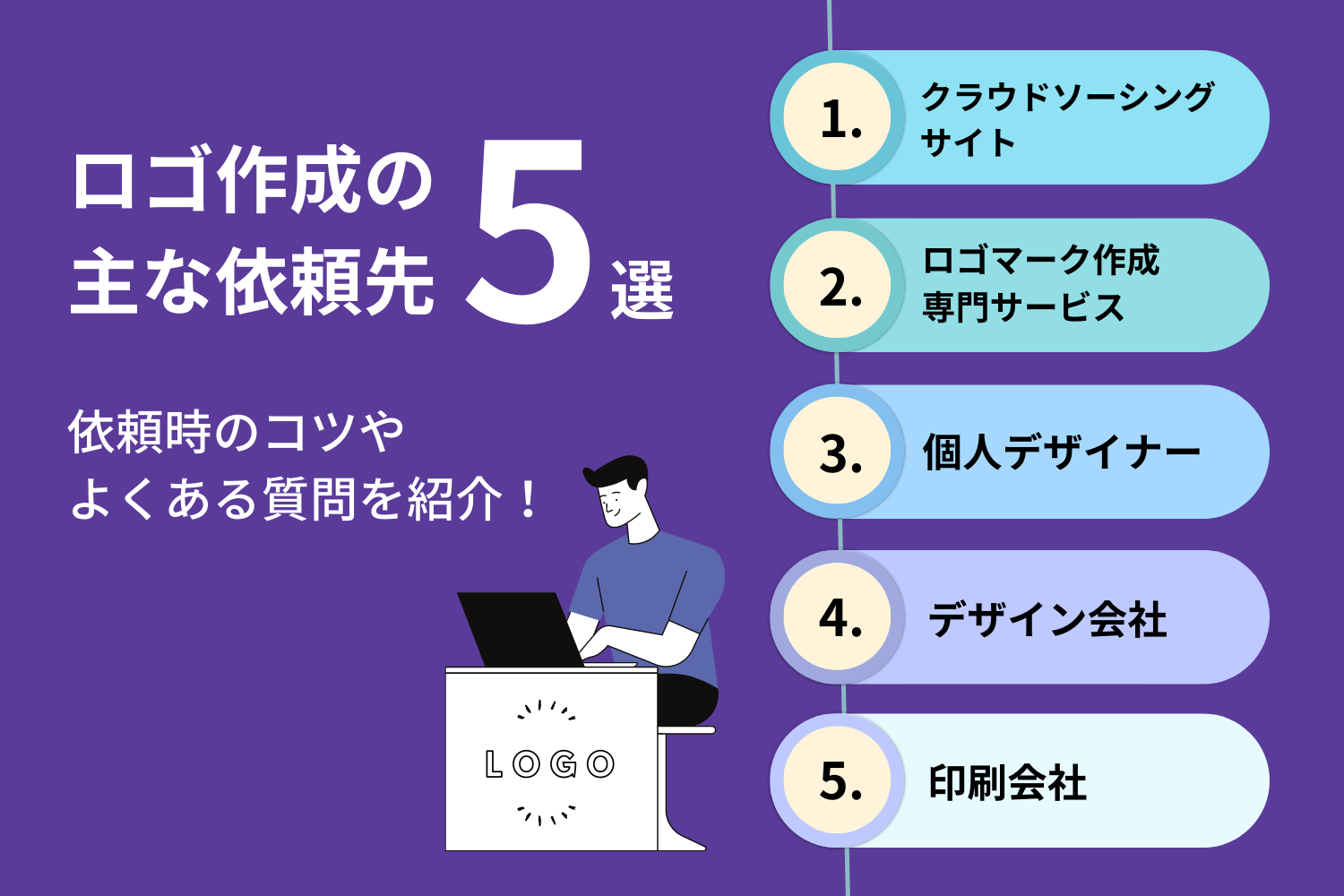 ロゴの依頼先5選