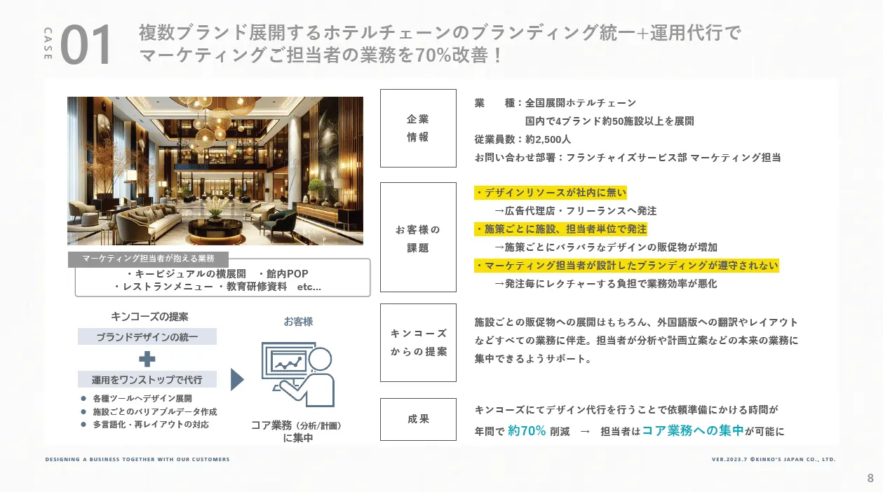 デザイン制作代行サポートの資料④