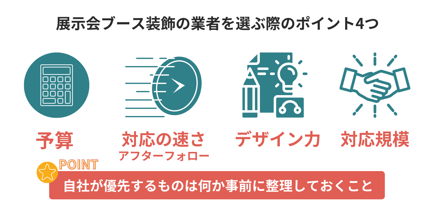 展示会ブースの装飾を依頼できる業者の選び方