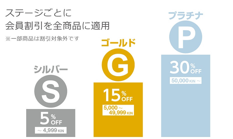 シルバー会員5%OFF
ゴールド会員15%OFF
プラチナ会員30%OFF