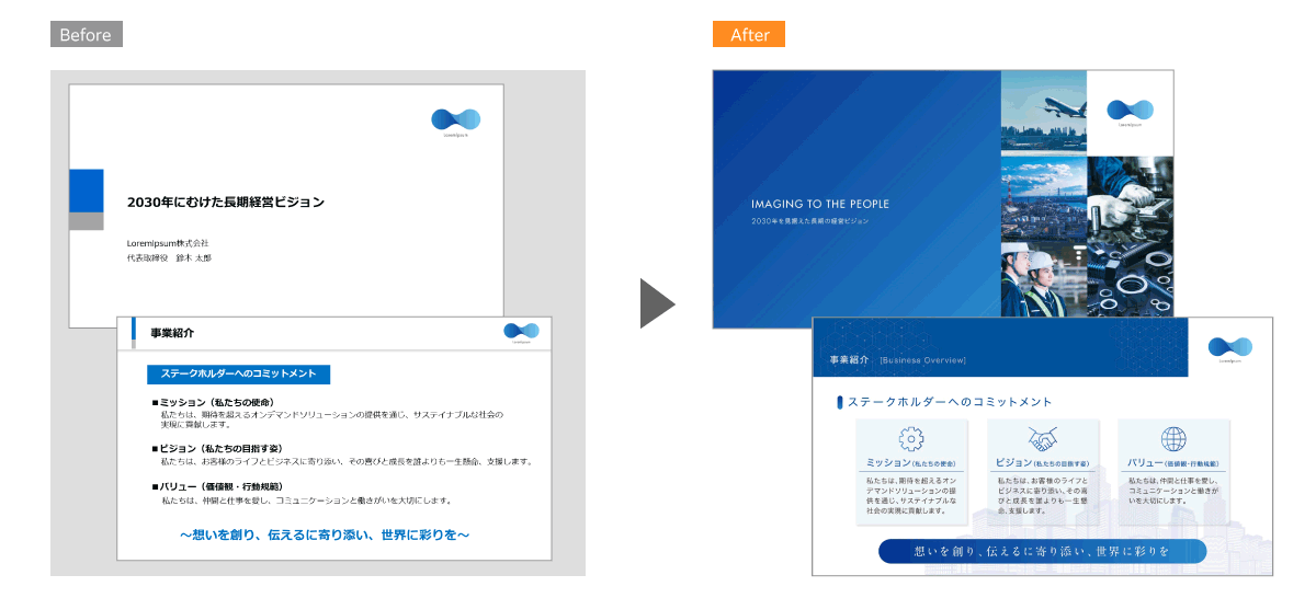 プレゼン資料のbefore after