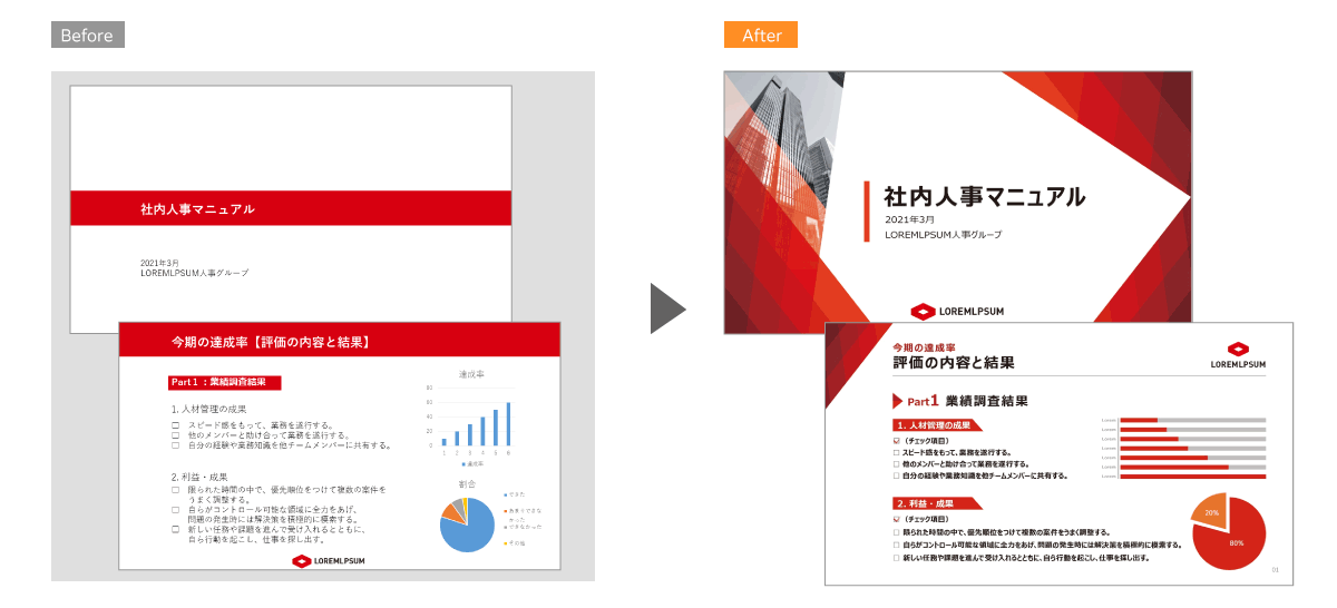 社内マニュアルのbefore after