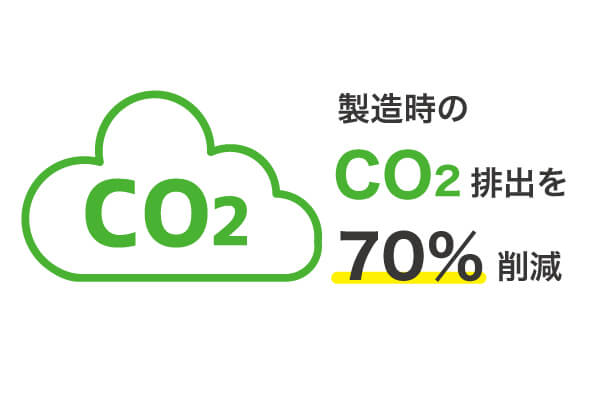 製造時のCO2排出量を70％削減しています。