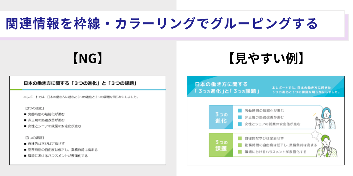 ポイント③関連性の高い情報をグルーピングする