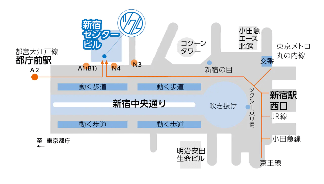 ツクル・ワークへのアクセス