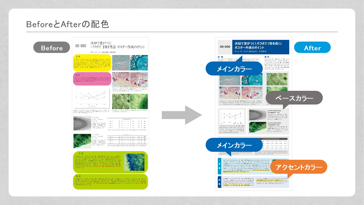 配色のバランス　before after