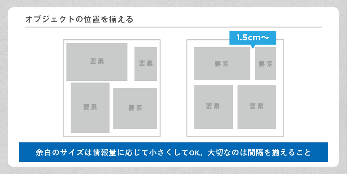 オブジェクトの位置を揃える