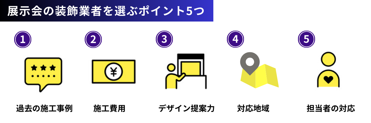 展示会の装飾業者を選ぶ際のポイントは5つ