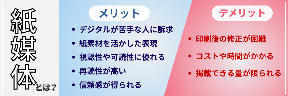紙媒体とは？種類やメリット・デメリット、活用事例までわかりやすく紹介します