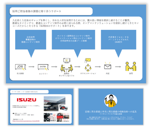 採用コンテンツ制作サービス資料