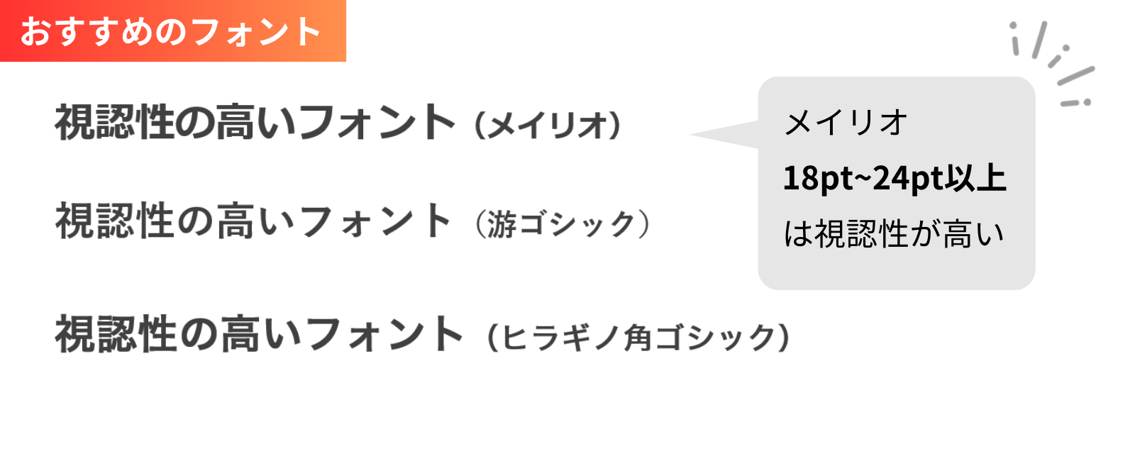 「メイリオ（Windows）」や「游ゴシック（Windows）」「ヒラギノ角ゴ（Mac）」などの使用がおすすめ