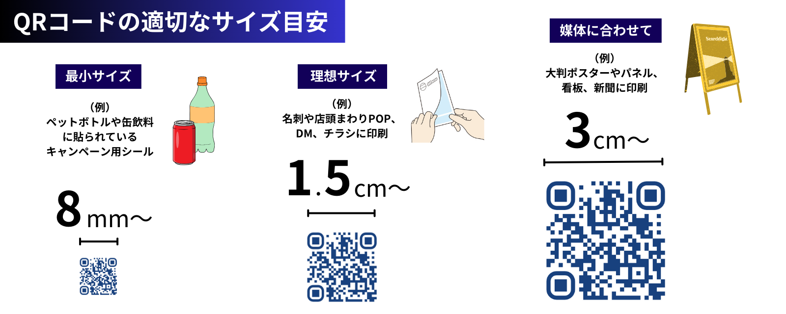 QRコードの適切なサイズ目安