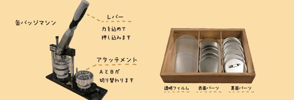 缶バッジ作成の流れのご紹介