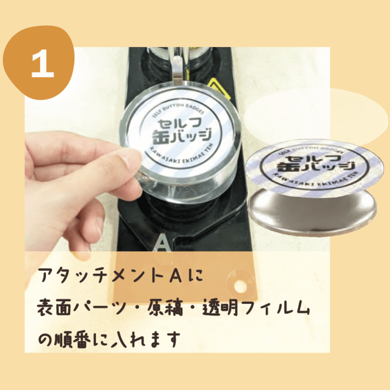 アタッチメントAに①表面パーツ②原稿③透明フィルムの順番に入れます