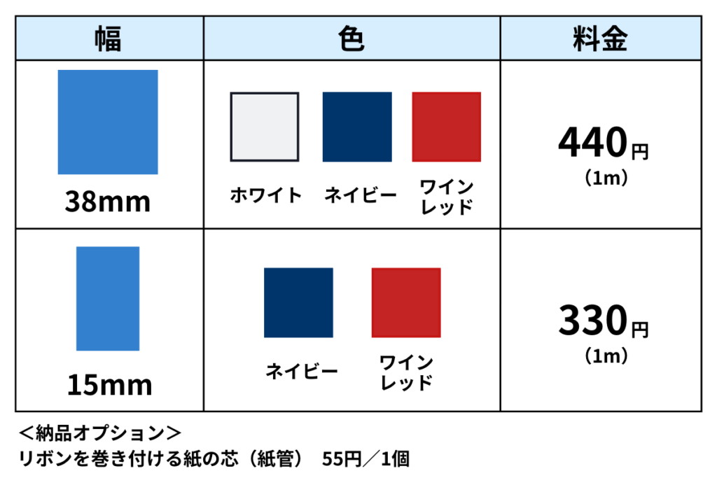 【幅38mmリボン】
色:ホワイト/ネイビー/ワインレッド
料金:440円/1m
【幅15mmリボン】
色:ネイビー/ワインレッド
料金:330円/1m