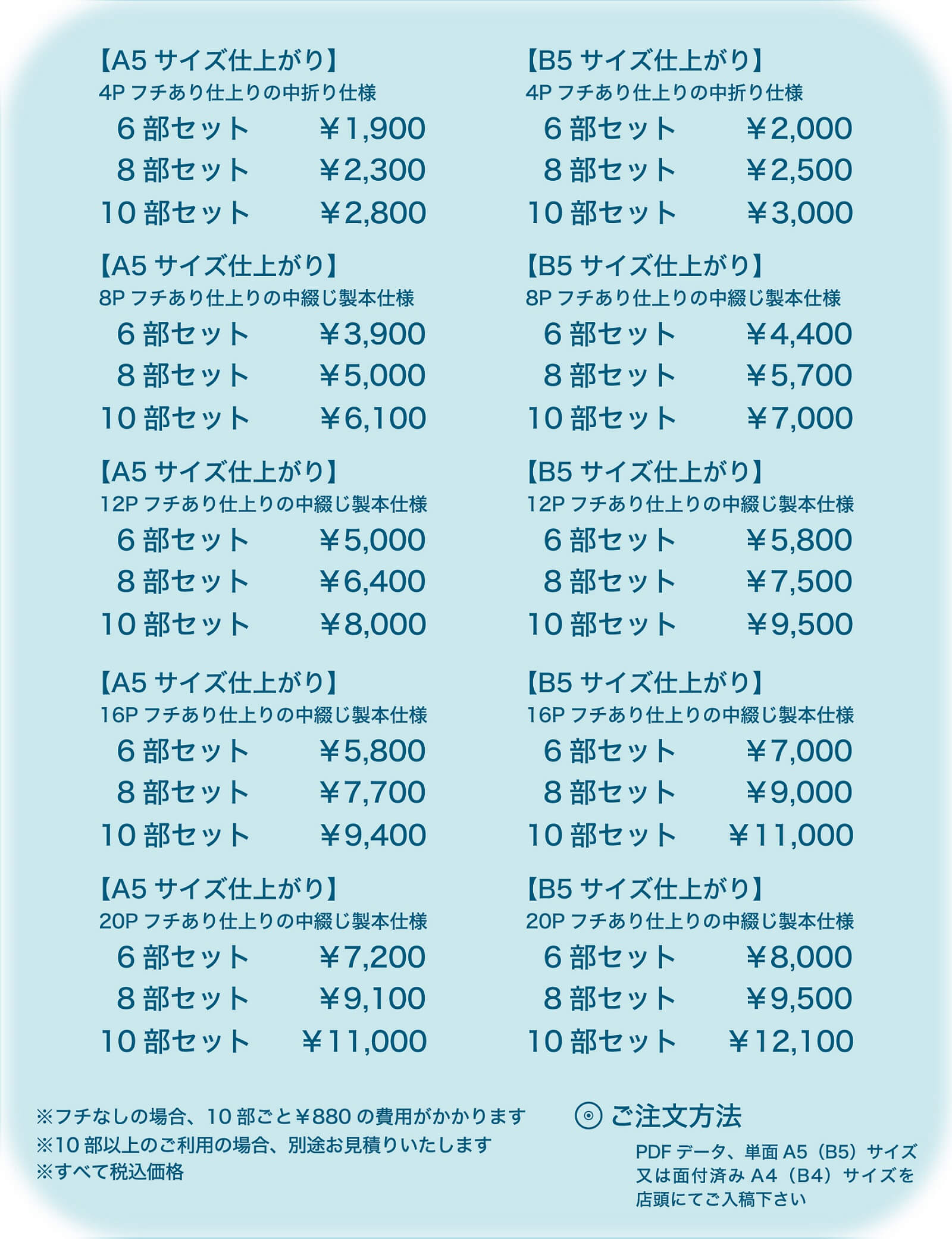 顔合わせしおり・プロフィールブックセット価格表