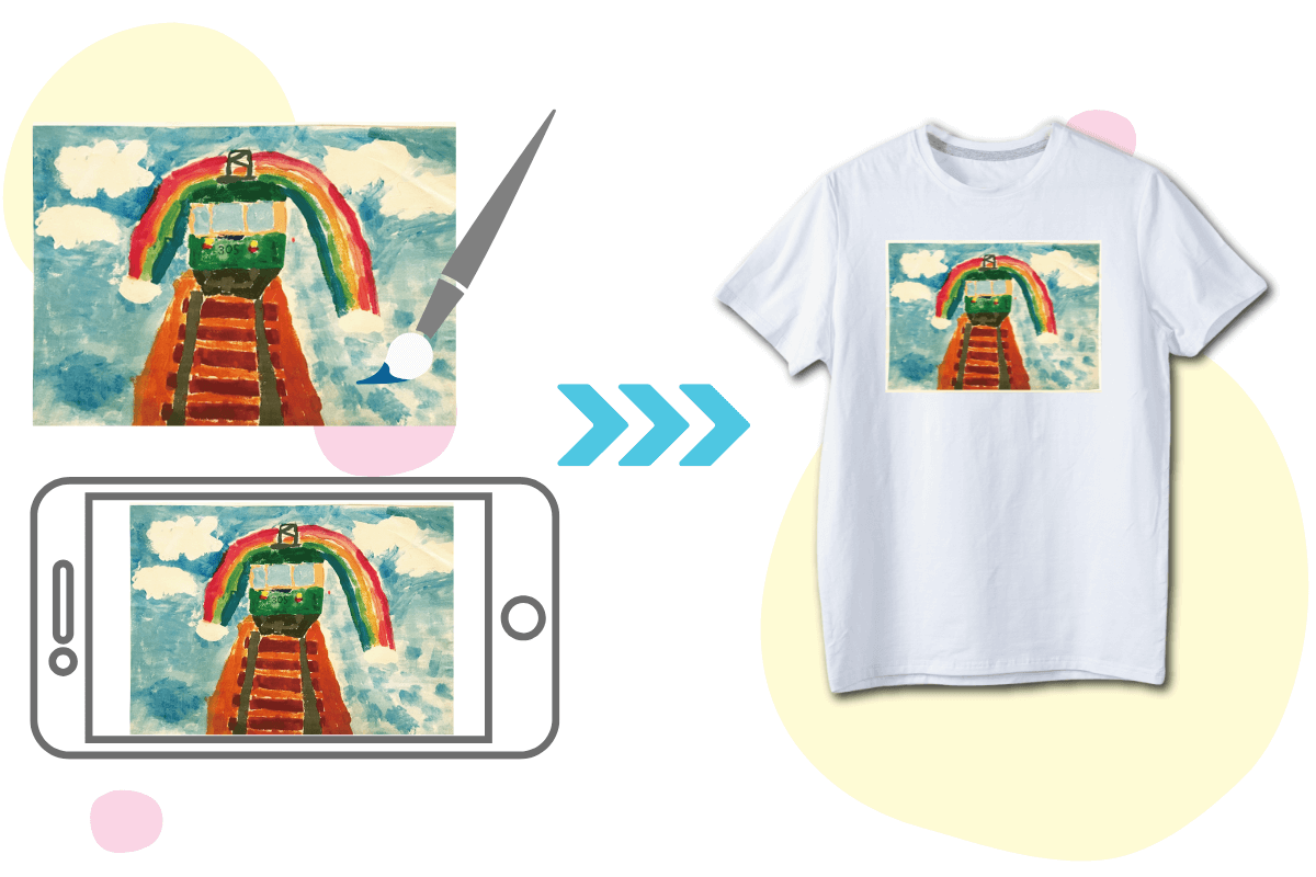 スマートフォンの画像や手書きの絵からオリジナルTシャツを作ることができます！