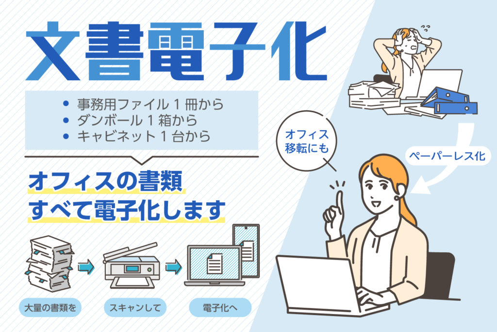 法人向け文書電子化
