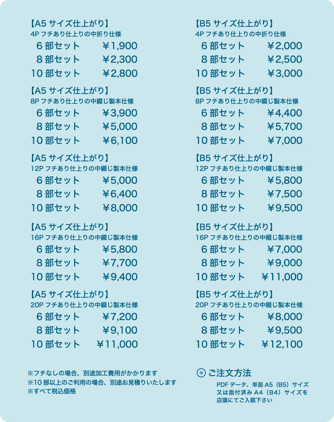 顔合わせしおり・プロフィールブックセット価格表
