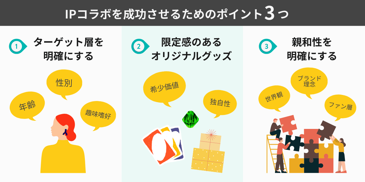IPコラボを成功させるためのポイント3つ