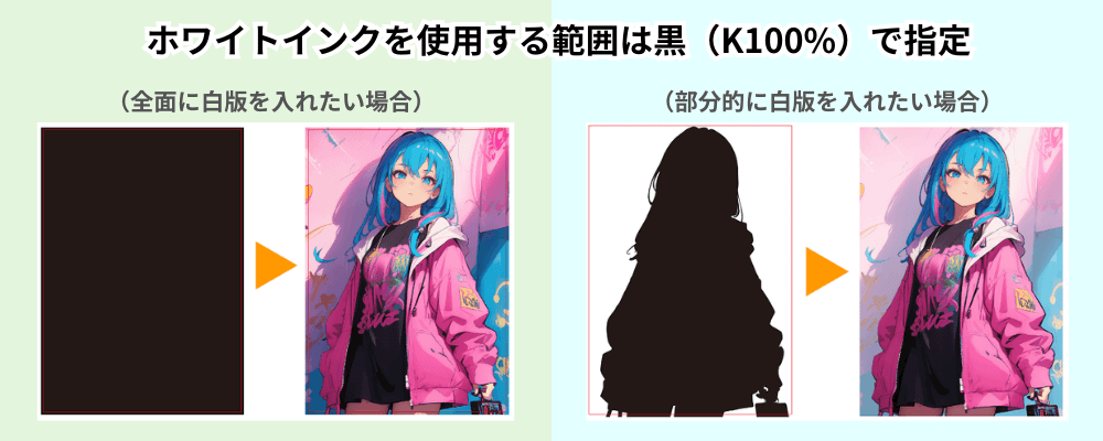 白版は黒ベタ(K100%)塗りをする