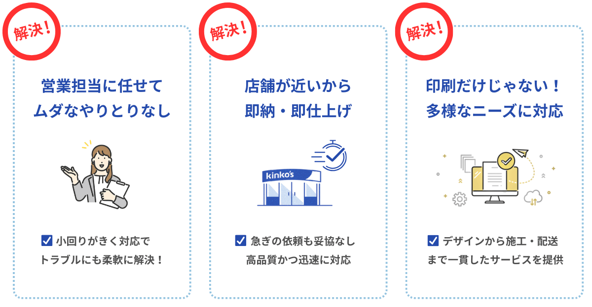 キンコーズなら、即日対応でお悩み即解決！