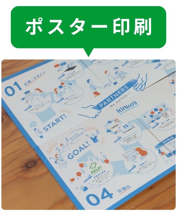 ペルプペーパーで作成したポスター