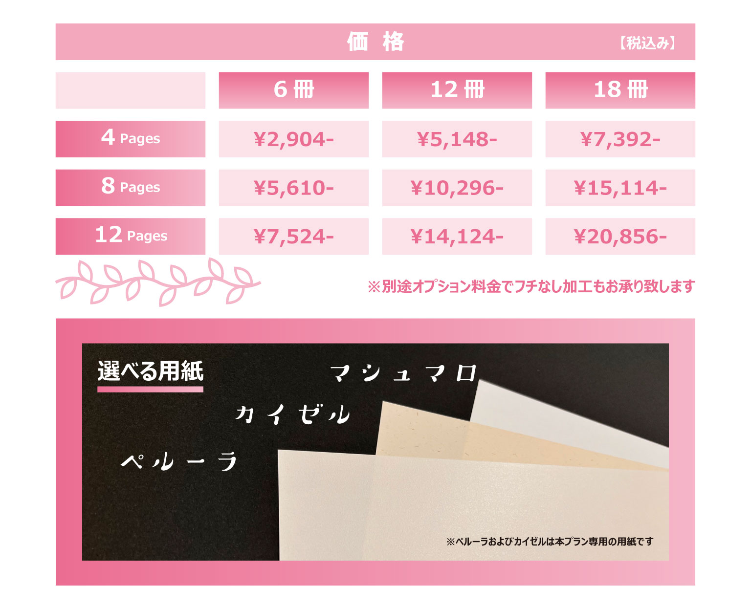顔合わせしおりパック価格表