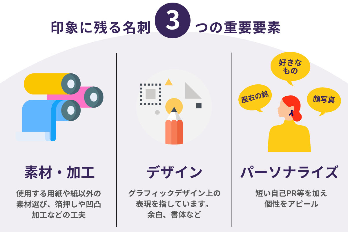 印刷に残る名刺、3つの重要要素