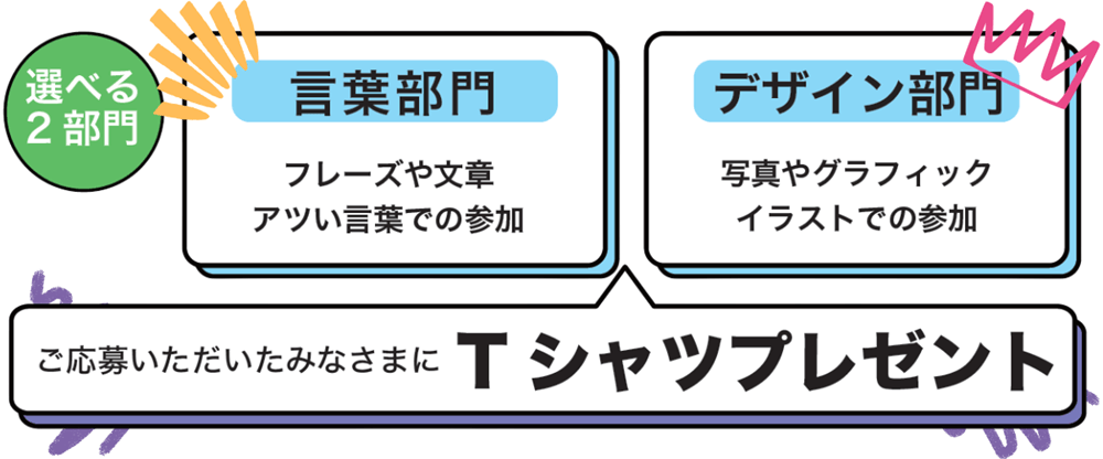 選べる2部門!
言葉部門…フレーズや文章、アツい言葉での参加
デザイン部門…写真やグラフィック・イラストでの参加
ご応募いただいた皆様にTシャツプレゼント